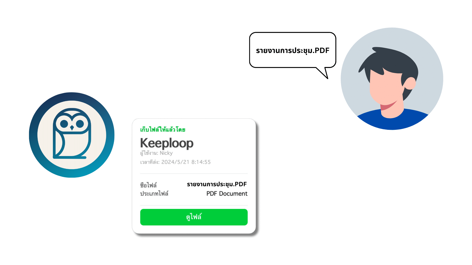 Keeploop